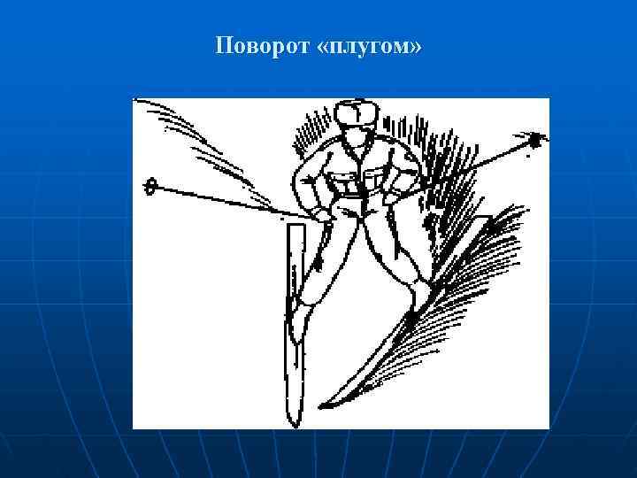 Поворот «плугом» 