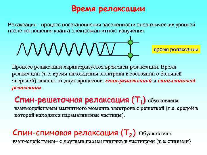     Время релаксации Релаксация - процесс восстановления заселенности энергетических уровней после