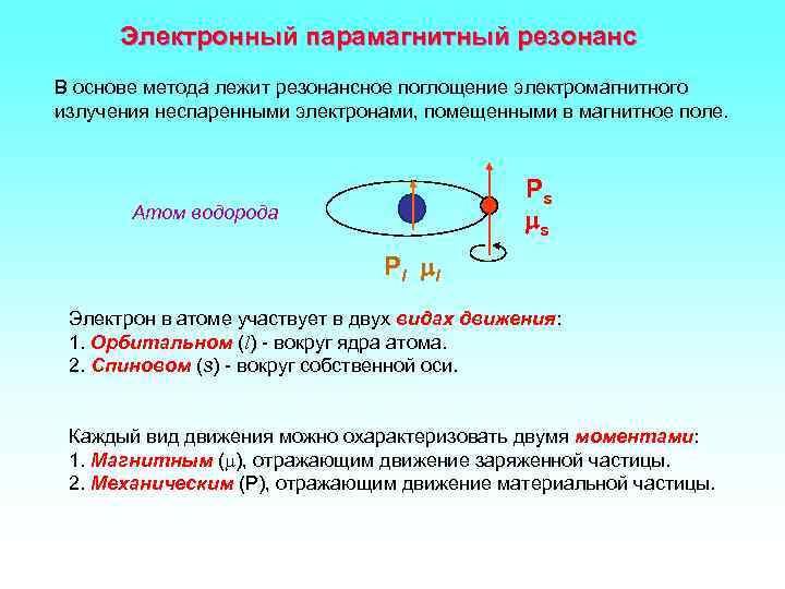 Электронно парамагнитный резонанс презентация