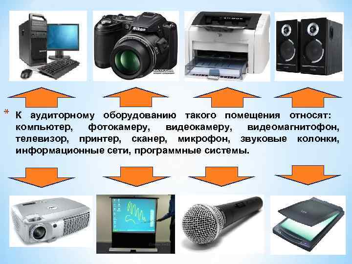 *  К аудиторному оборудованию такого помещения относят:   компьютер,  фотокамеру, 