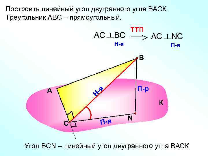 Построить линейный угол двугранного угла ВАСК. Треугольник АВС – прямоугольный.    TTП