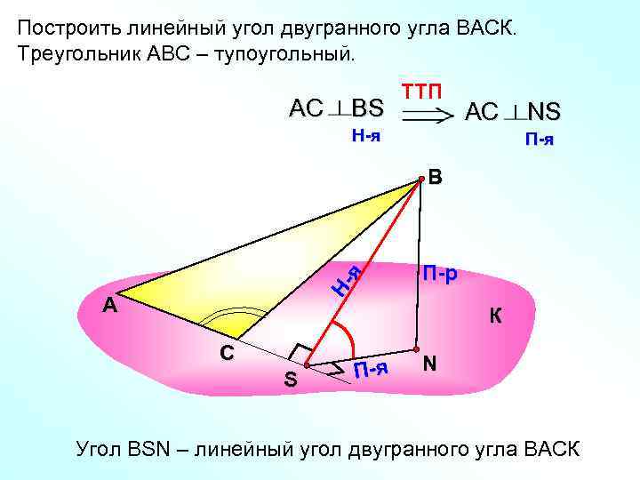 Построить линейный угол двугранного угла ВАСК. Треугольник АВС – тупоугольный.    