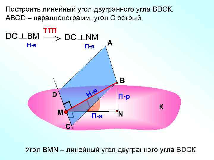 Построить линейный угол двугранного угла ВDСК. АВСD – параллелограмм, угол С острый.  
