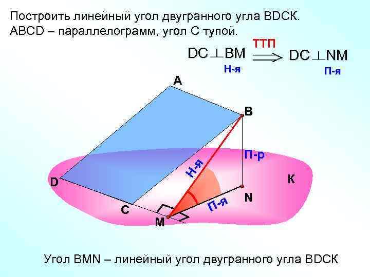 Построить линейный угол двугранного угла ВDСК. АВСD – параллелограмм, угол С тупой.  