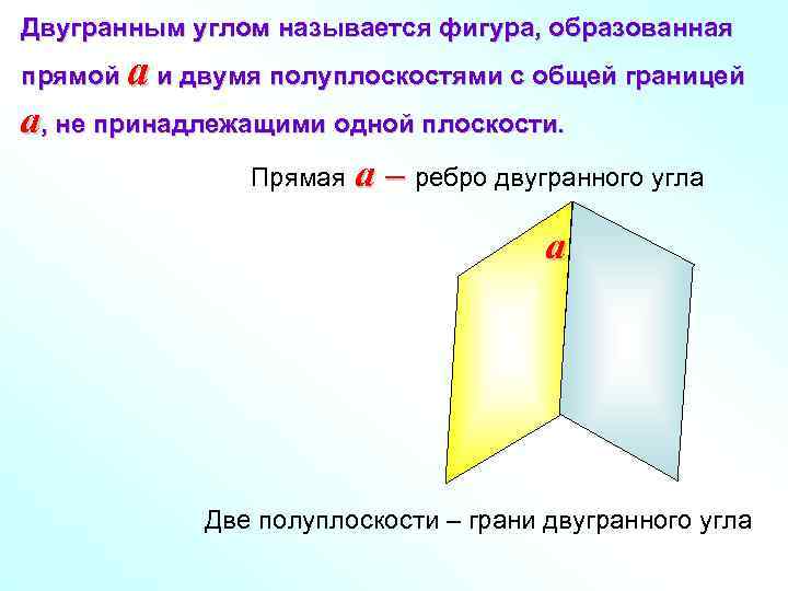 Рисунок ребро двугранного угла