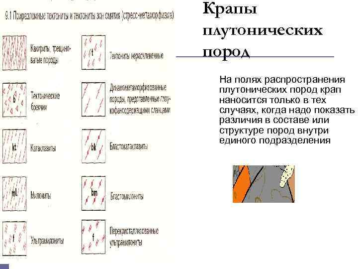 Крап на геологической карте