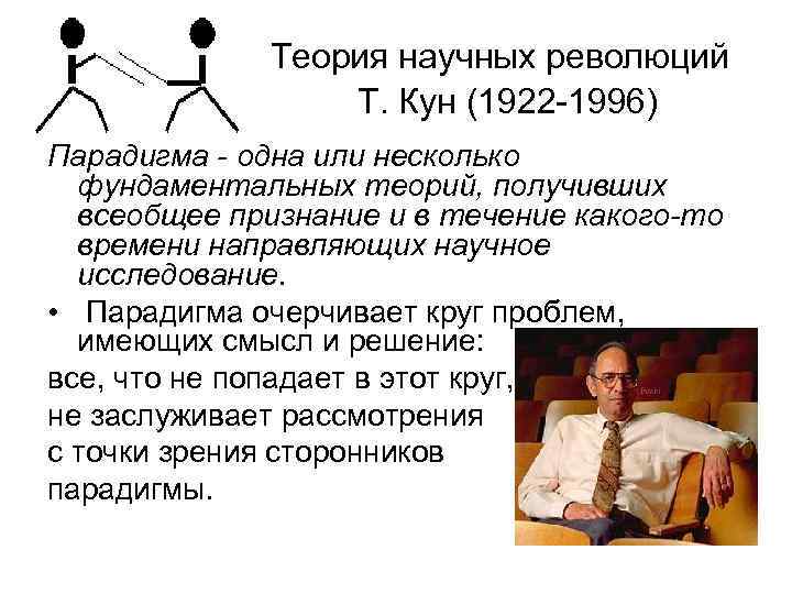  Теория научных революций Т. Кун (1922 -1996) Парадигма - одна или несколько фундаментальных