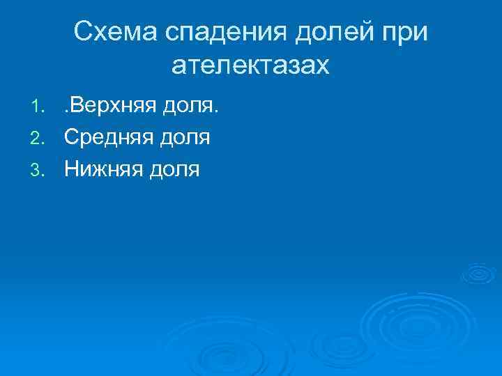  Схема спадения долей при  ателектазах 1. . Верхняя доля. 2. Средняя доля