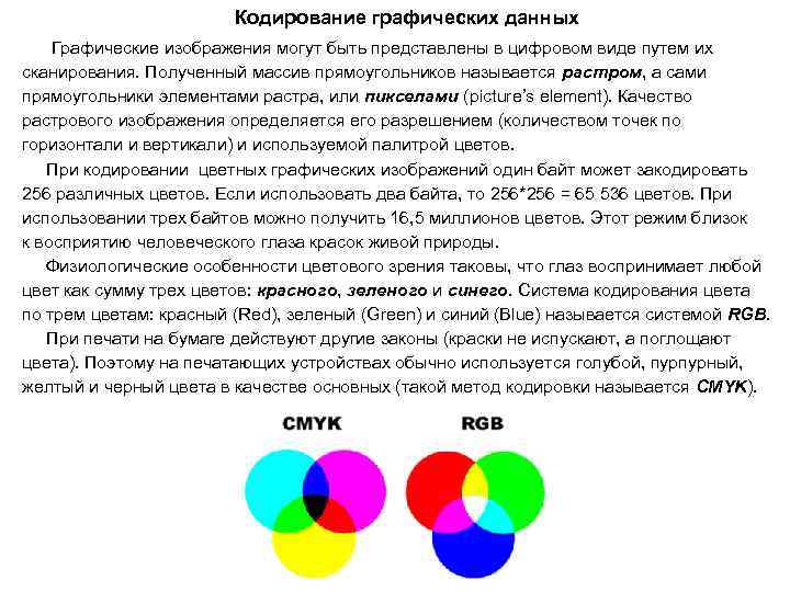     Кодирование графических данных Графические изображения могут быть представлены в цифровом