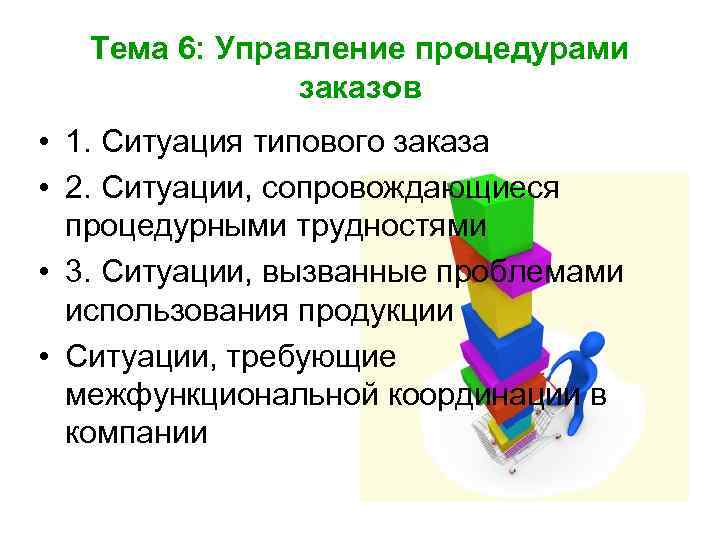  Тема 6: Управление процедурами    заказов • 1. Ситуация типового