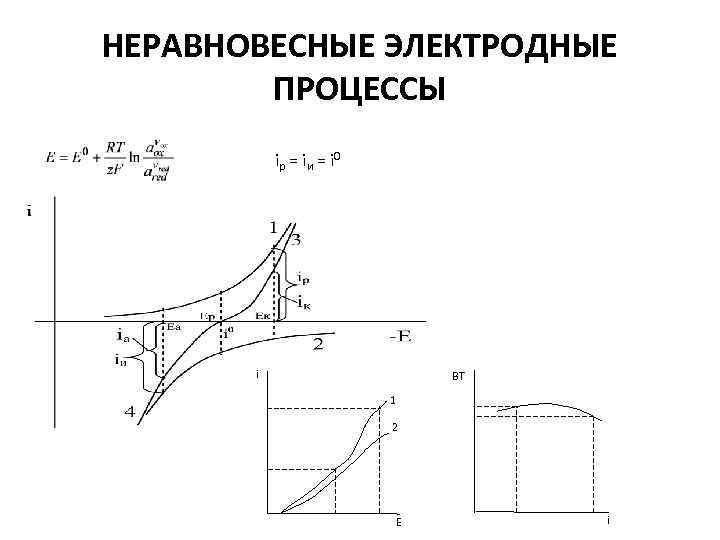 Энтропия неравновесной системы. Равновесные и неравновесные процессы. Неравновесные электродные процессы. Равновесные электродные процессы. Неравновесный процесс это пример.