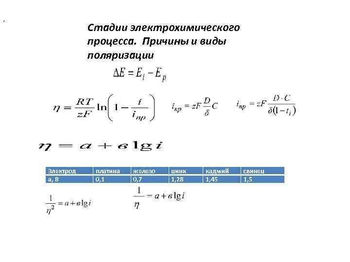 , Стадии электрохимического процесса. Причины и виды поляризации Электрод а, В платина 0, 1