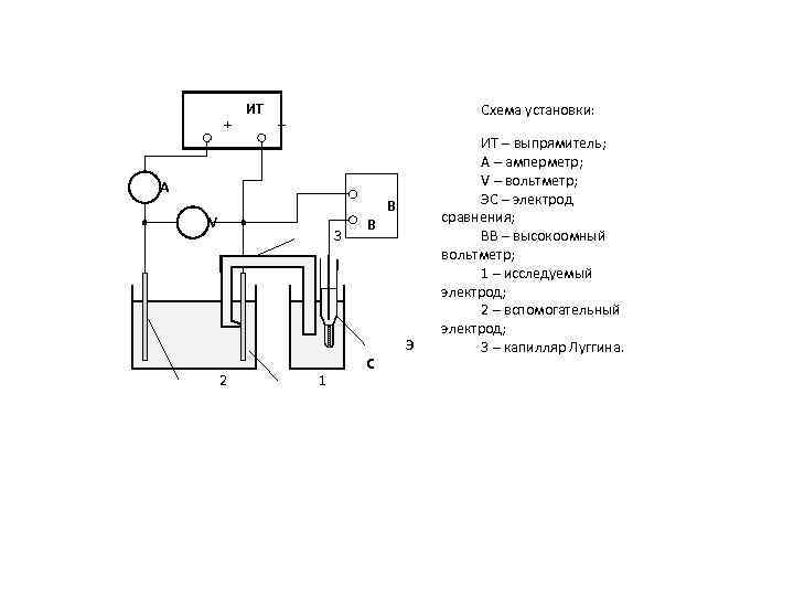 + ИТ Схема установки: – А V 3 2 1 В С В Э