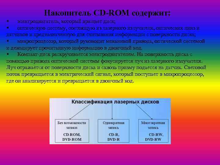     Накопитель CD-ROM содержит: § электродвигатель, который вращает диск; § оптическую