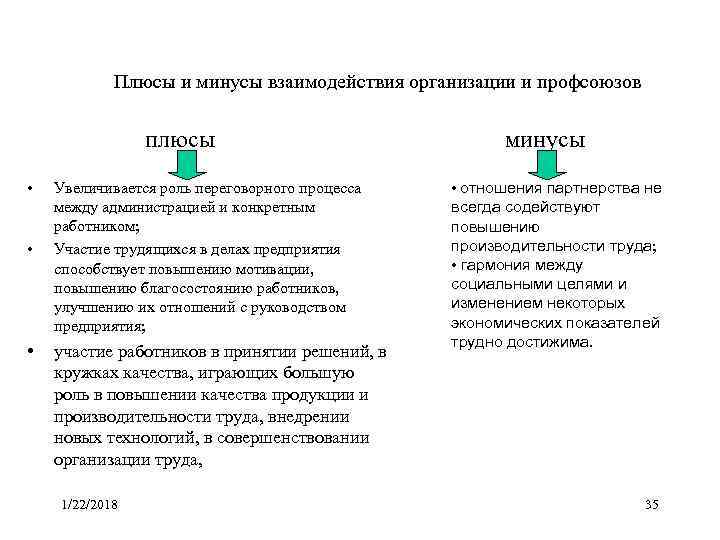  Плюсы и минусы взаимодействия организации и профсоюзов   плюсы  