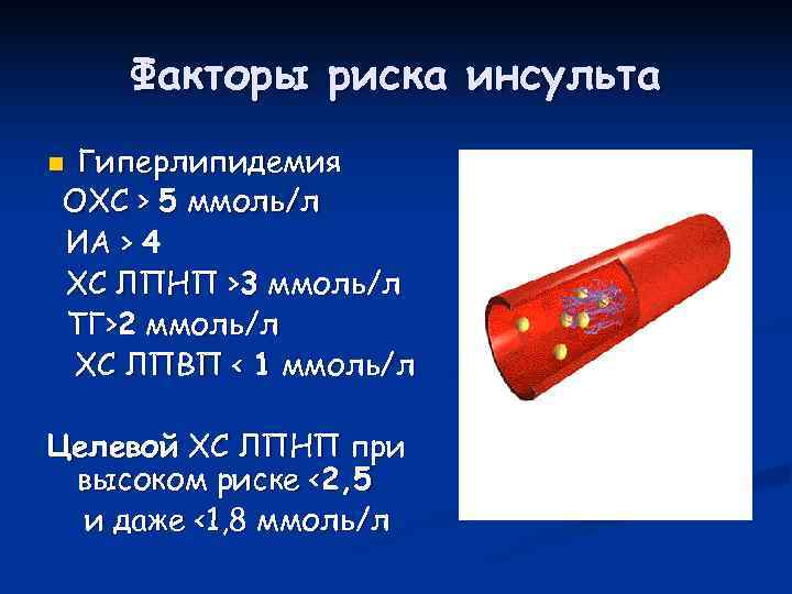   Факторы риска инсульта n. Гиперлипидемия ОХС > 5 ммоль/л ИА > 4