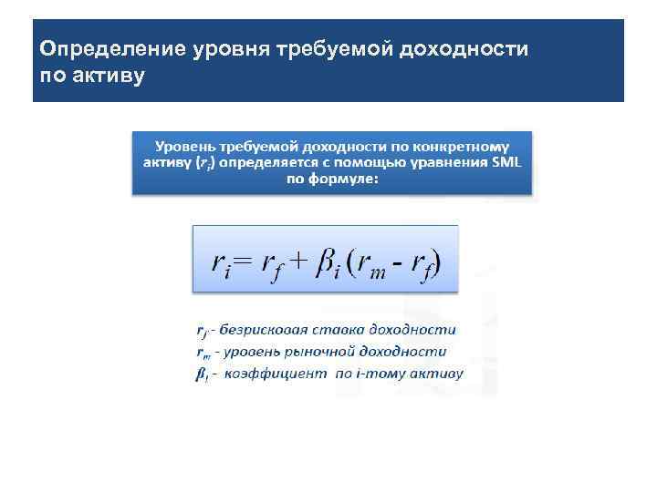 Определение уровня требуемой доходности по активу 