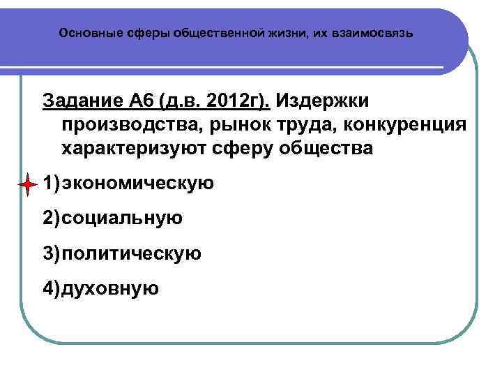  Основные сферы общественной жизни, их взаимосвязь Задание А 6 (д. в. 2012 г).