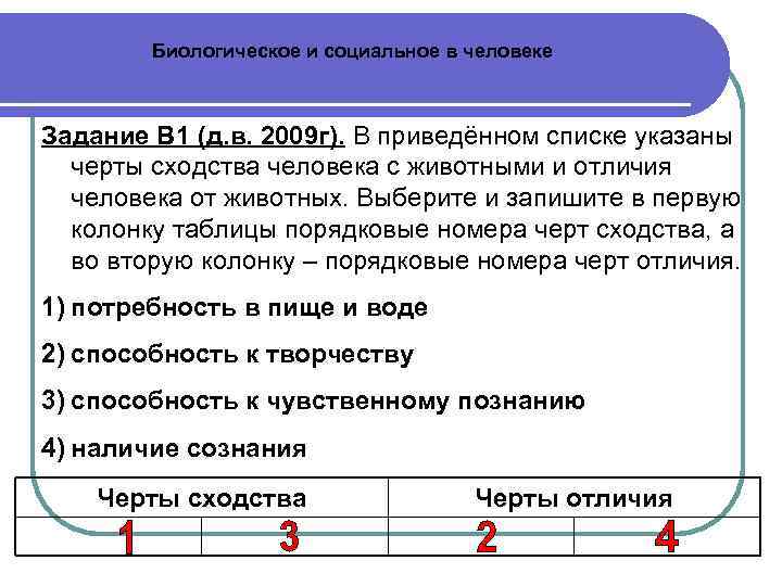   Биологическое и социальное в человеке  Задание В 1 (д. в. 2009