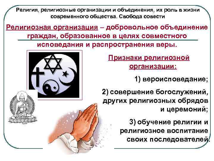  Религия, религиозные организации и объединения, их роль в жизни    современного