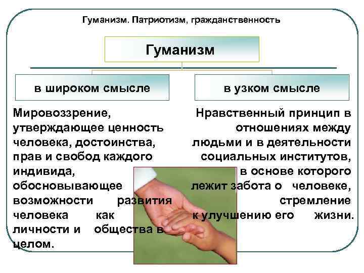    Гуманизм. Патриотизм, гражданственность     Гуманизм в широком смысле