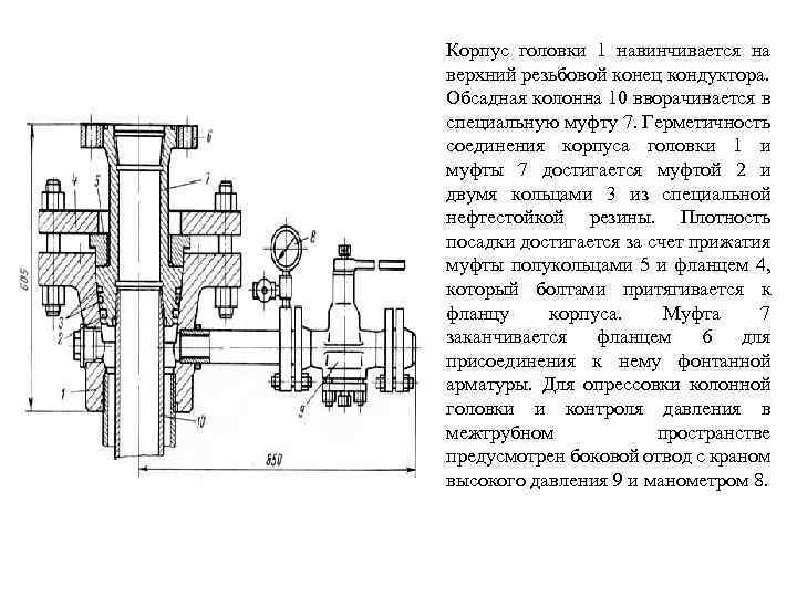 Корпус головки 1 навинчивается на верхний резьбовой конец кондуктора. Обсадная колонна 10 вворачивается в