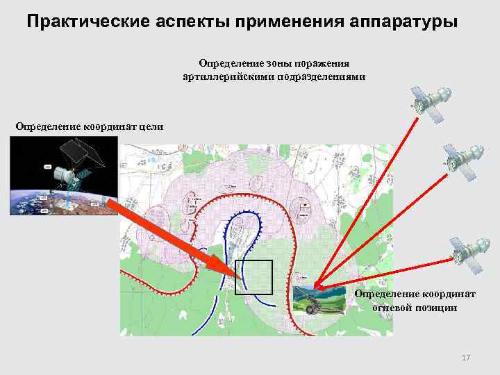  Практические аспекты применения аппаратуры       Определение зоны поражения