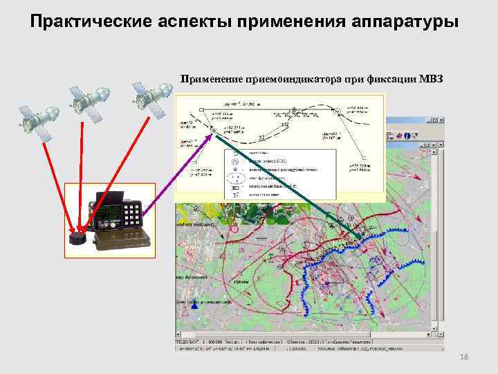 Практические аспекты применения аппаратуры   Применение приемоиндикатора при фиксации МВЗ   