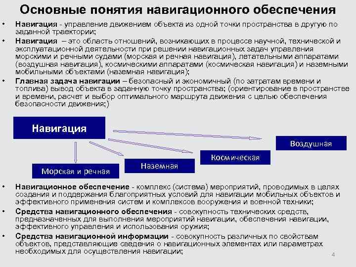 Навигация и управление движением в школьных проектах