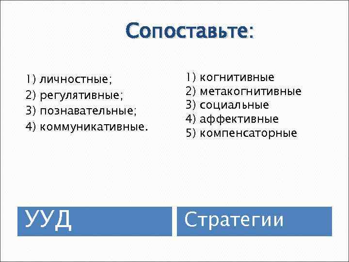 Сопоставьте: 1) 2) 3) 4) личностные; регулятивные; познавательные; коммуникативные. УУД 1) 2) 3) 4)