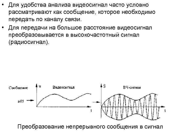 • Для удобства анализа видеосигнал часто условно рассматривают как сообщение, которое необходимо • Для удобства анализа видеосигнал часто условно рассматривают как сообщение, которое необходимо