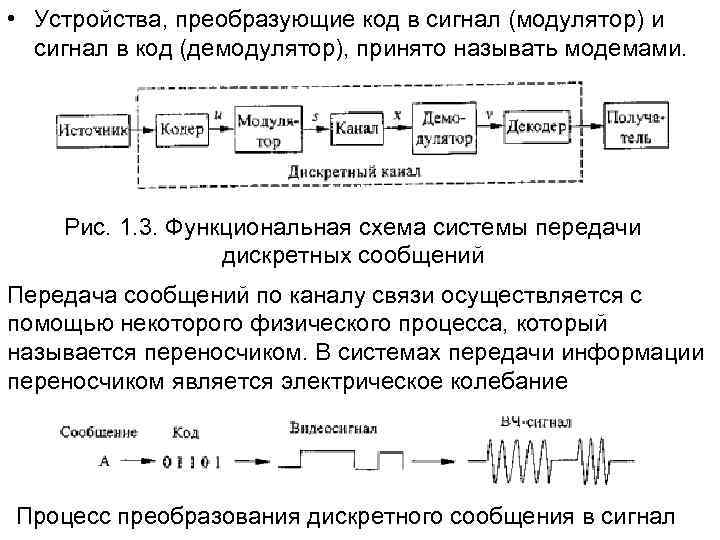 • Устройства, преобразующие код в сигнал (модулятор) и сигнал в код (демодулятор), • Устройства, преобразующие код в сигнал (модулятор) и сигнал в код (демодулятор),