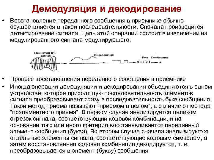 Демодуляция и декодирование • Восстановление переданного сообщения в приемнике обычно Демодуляция и декодирование • Восстановление переданного сообщения в приемнике обычно