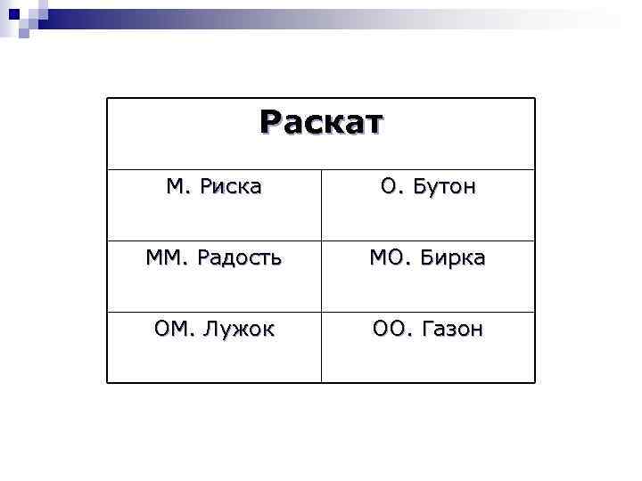 Раскат М. Риска О. Бутон ММ. Радость МО. Бирка ОМ. Лужок ОО. Газон 