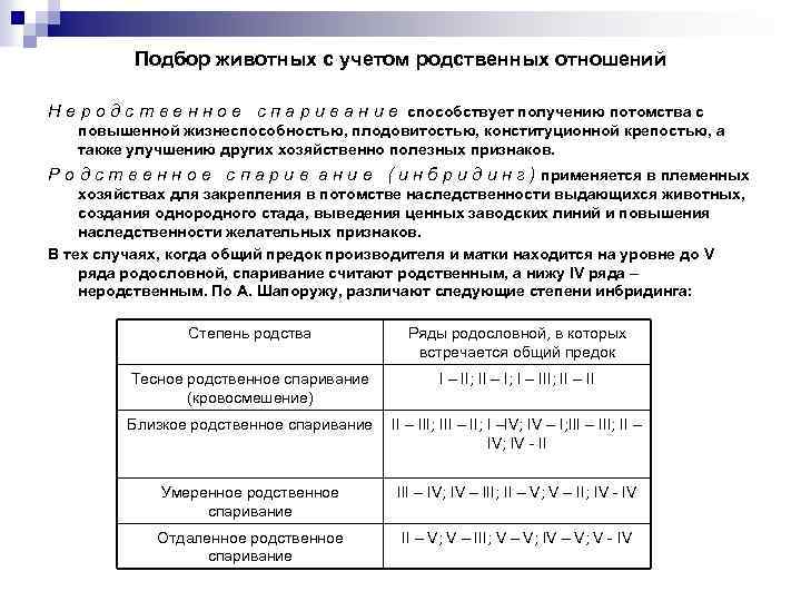 Подбор животных с учетом родственных отношений Н е р о д с т в