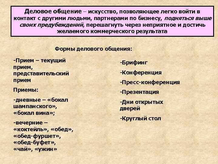   Деловое общение – искусство, позволяющее легко войти в контакт с другими людьми,