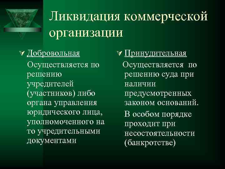  Ликвидация коммерческой  организации Ú Добровольная  Ú Принудительная Осуществляется по решению 