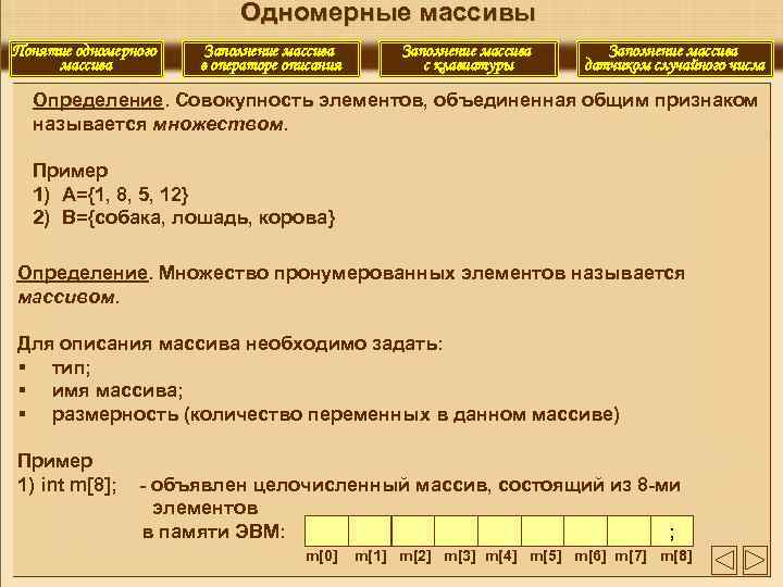       Одномерные массивы Понятие одномерного  Заполнение массива 