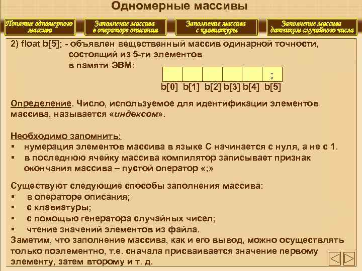       Одномерные массивы Понятие одномерного  Заполнение массива 