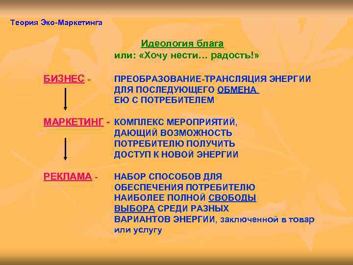 Теория Эко-Маркетинга      Идеология блага     или: