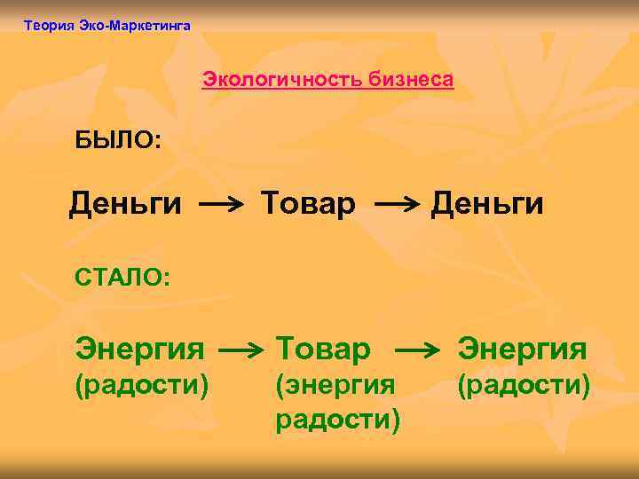 Теория Эко-Маркетинга      Экологичность бизнеса  БЫЛО:  Деньги 