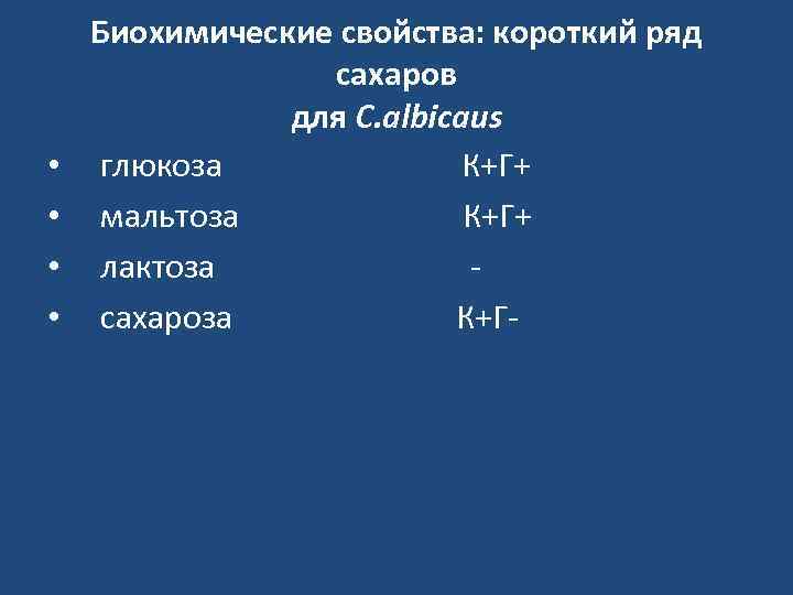   Биохимические свойства: короткий ряд   сахаров    для C.