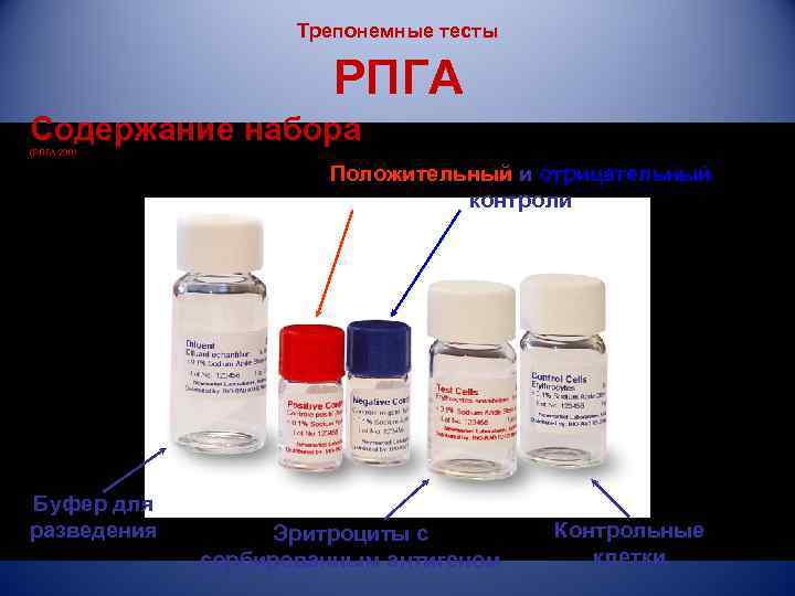     Трепонемные тесты     РПГА Содержание набора (РПГА