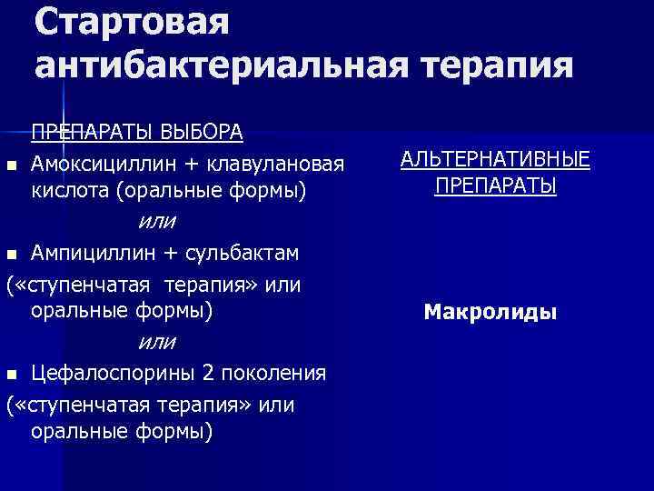 Стартовая антибактериальная терапия ПРЕПАРАТЫ ВЫБОРА n Амоксициллин + клавулановая АЛЬТЕРНАТИВНЫЕ Стартовая антибактериальная терапия ПРЕПАРАТЫ ВЫБОРА n Амоксициллин + клавулановая АЛЬТЕРНАТИВНЫЕ