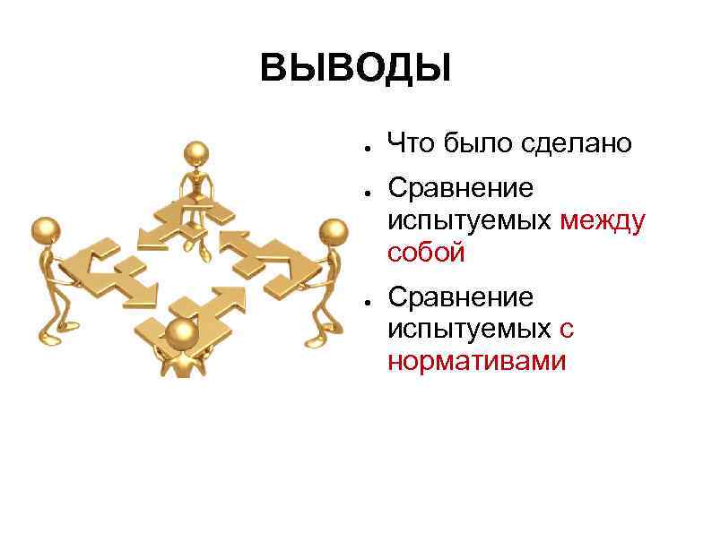 ВЫВОДЫ  ●  Что было сделано  ●  Сравнение  испытуемых между
