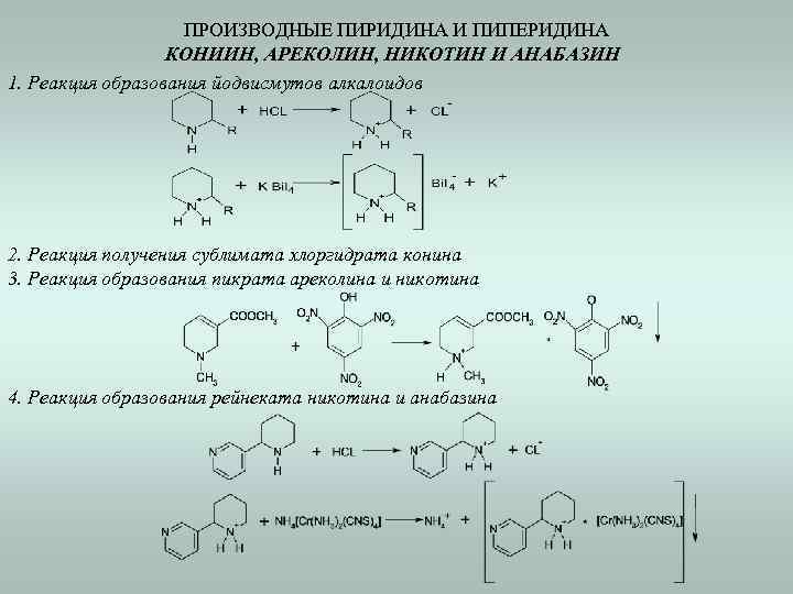 ПРОИЗВОДНЫЕ ПИРИДИНА И ПИПЕРИДИНА КОНИИН, АРЕКОЛИН, НИКОТИН И АНАБАЗИН 1. Реакция образования йодвисмутов алкалоидов
