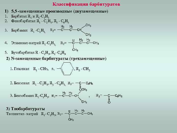 Классификация барбитуратов 1) 5, 5 -замещенные производные (двузамещенные) 1. Барбитал R 1 и R