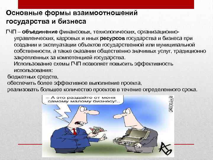 Основные формы взаимоотношений государства и бизнеса ГЧП – объединение финансовых, технологических, организационноуправленческих, кадровых и