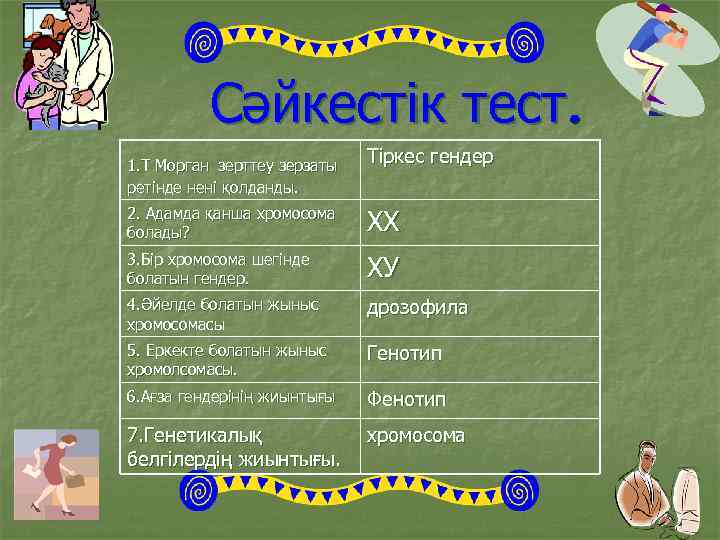Сәйкестік тест. 1. Т Морган зерттеу зерзаты ретінде нені қолданды. Тіркес гендер 2. Адамда