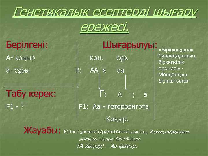 Генетикалық есептерді шығару ережесі. Берілгені: Шығарылуы: «Бірінші ұрпақ А- қоңыр а- сұры Табу керек: